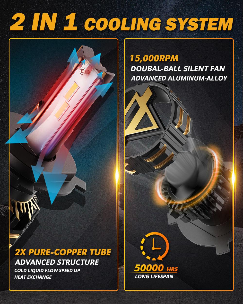 For 2000-2002 Toyota 4Runner H4 LED Headlight Bulbs
