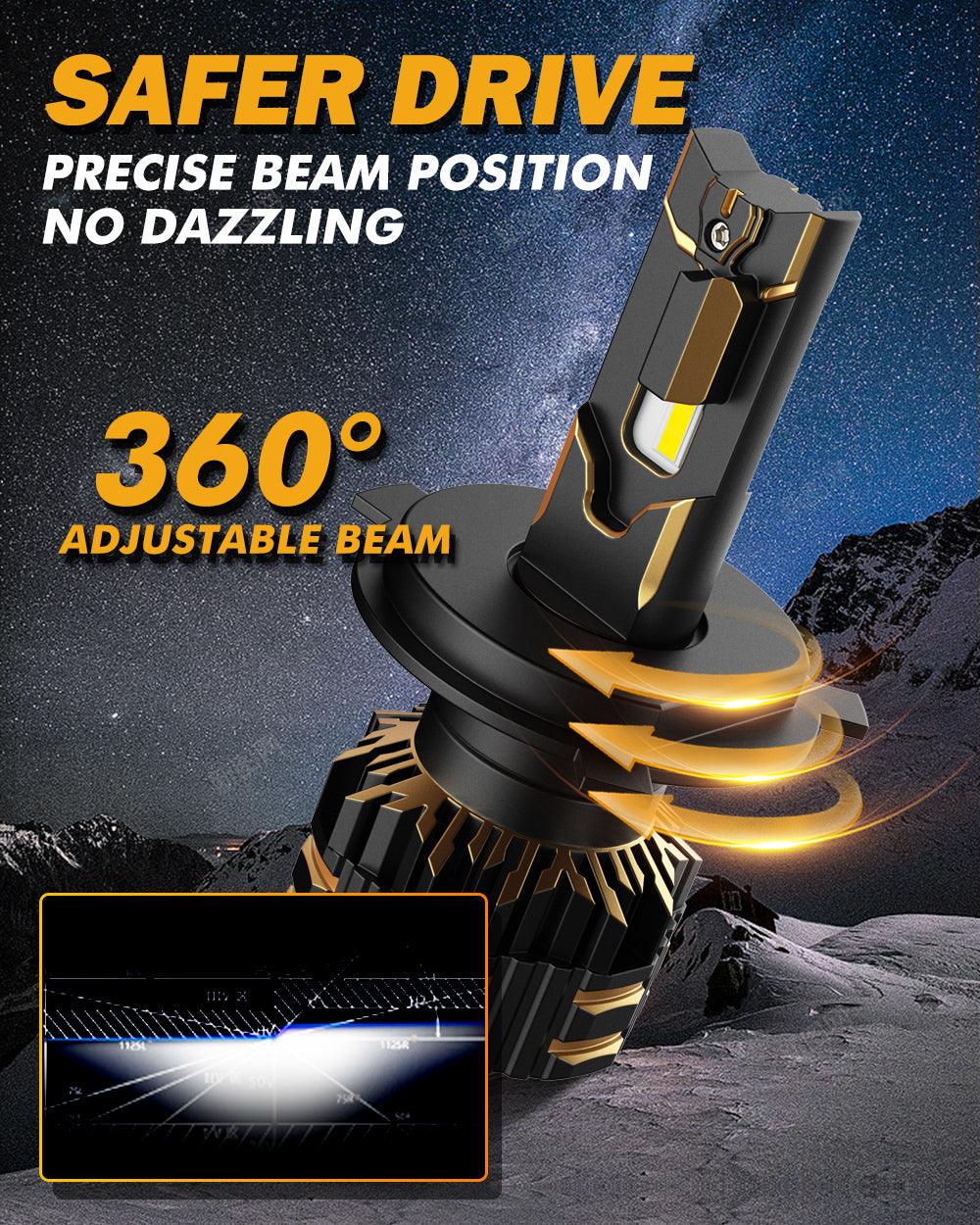 For 2000-2002 Toyota 4Runner H4 LED Headlight Bulbs