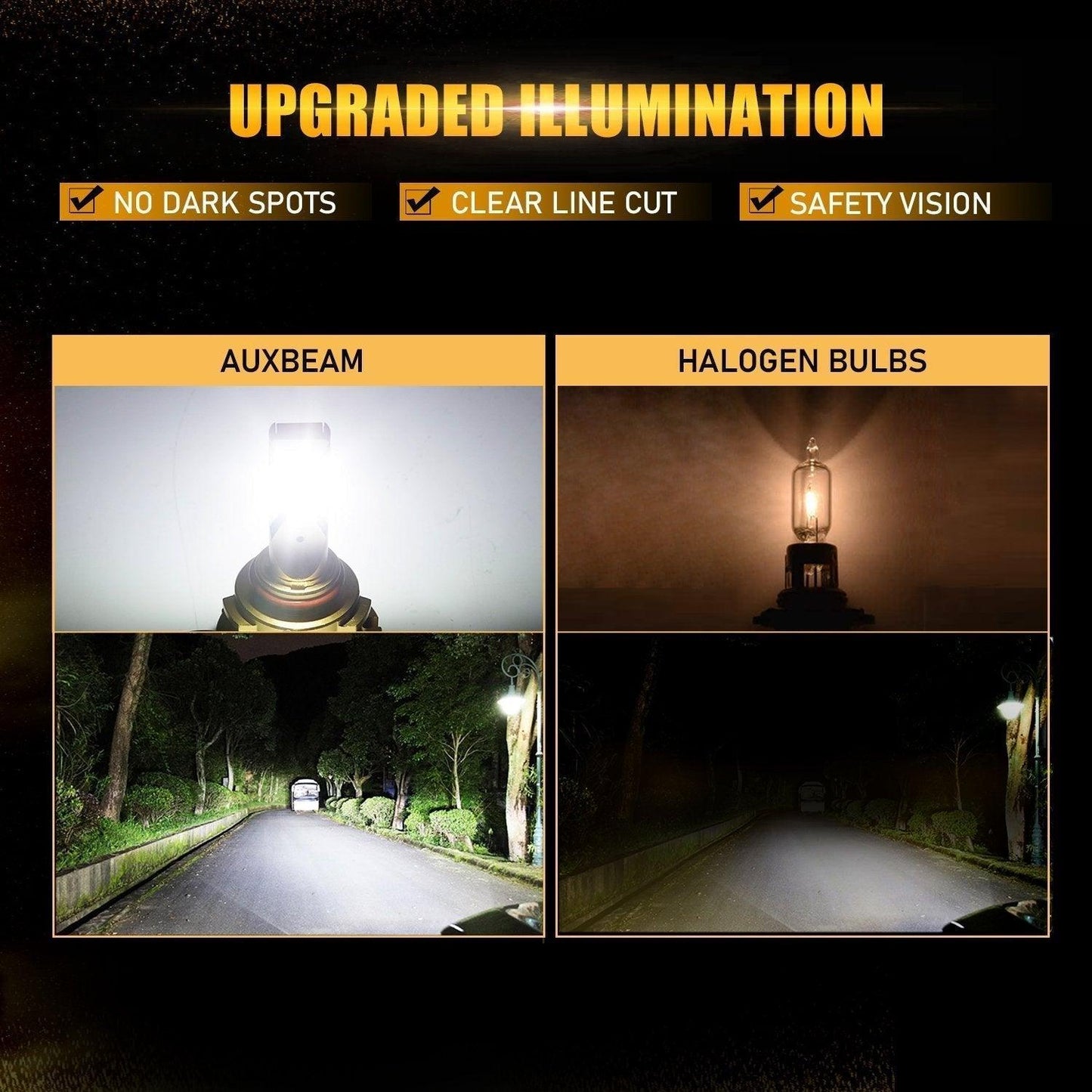 2010-2020 Toyota 4Runner LED Bundle – Low Beam, High Beam & Fog Lights