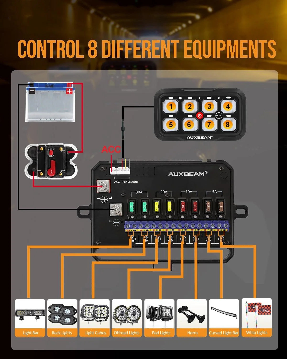 AR-800 Multifunction RGB Switch Panel with Bluetooth Controlled & 47 Inch Extension Cable(Optional) for Toyota Tacoma