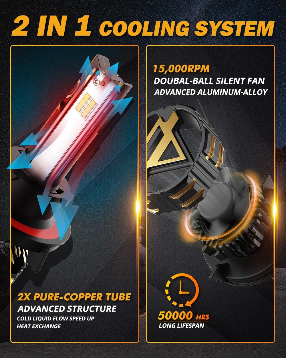 H13 LED Headlight Bulbs for 2010–2020 Jeep Wrangler – High/Low Beam Upgrade