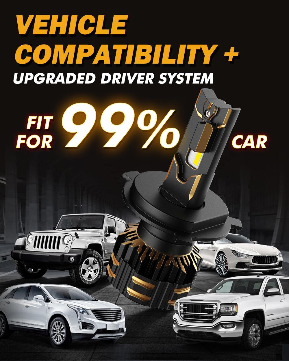 For 2000-2004 Toyota Tacoma H4 LED Headlight Bulbs
