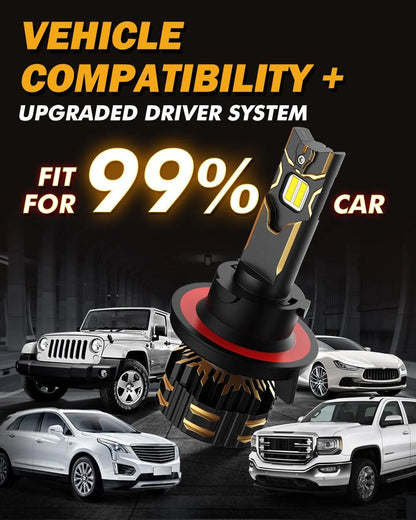 H13 LED Headlight Bulbs for 2010–2020 Jeep Wrangler – High/Low Beam Upgrade