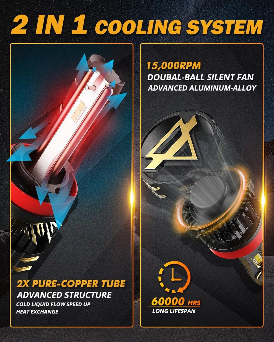 H11 LED Headlight Bulb Bundle for 2016–2020 Toyota Tacoma – High/Low Beam Upgrade